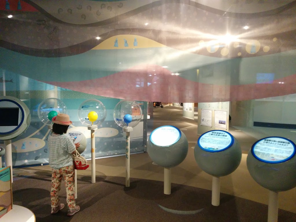 Gas Science Museum 3