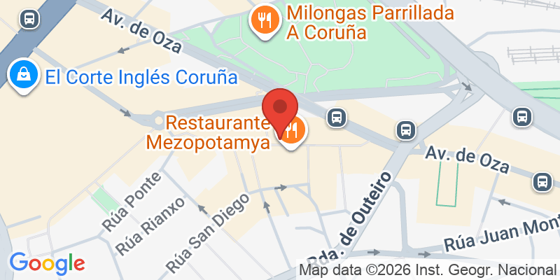 Mapa de la ubicación de Nikos