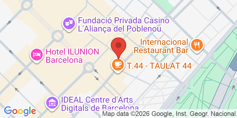 Mapa de la ubicación de Aguaribay